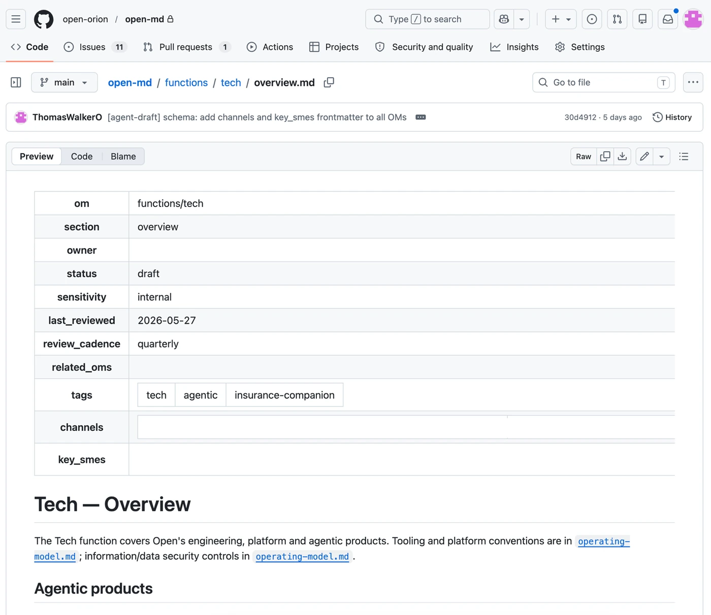 The Open-md knowledge base on GitHub, a Markdown file with owner, status and review frontmatter